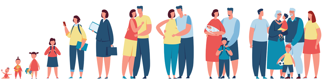Development from child to adult, Photo: Colourbox
