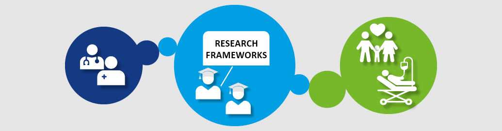 Research banner graphic